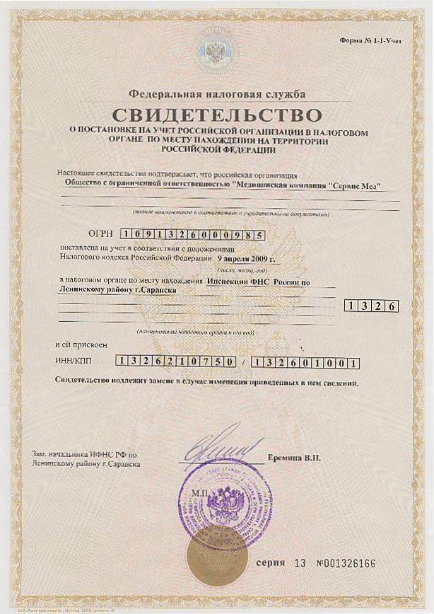 ИНН